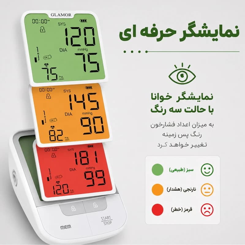 فشارسنج دیجیتال بازویی گلامور مدل DBP-6181 — تصویر ۸