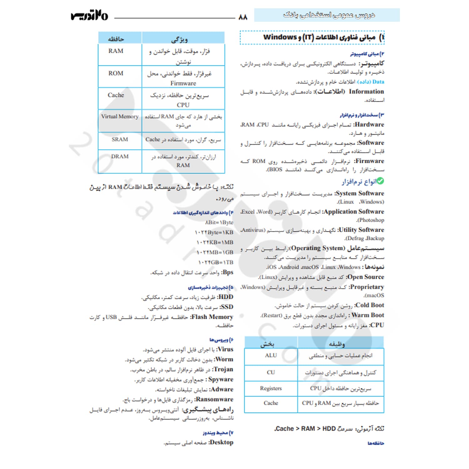 کتاب استخدامی دروس عمومی بانک ها | 20 تدریس — تصویر ۴