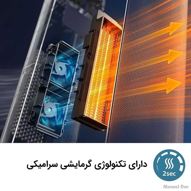 فن هیتر هوشمند فیلیپس مدل CX5120 — تصویر ۸