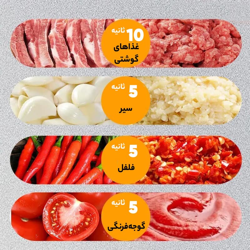 خرد کن و آسیاب 2 قلو مک مدل 889 — تصویر ۵