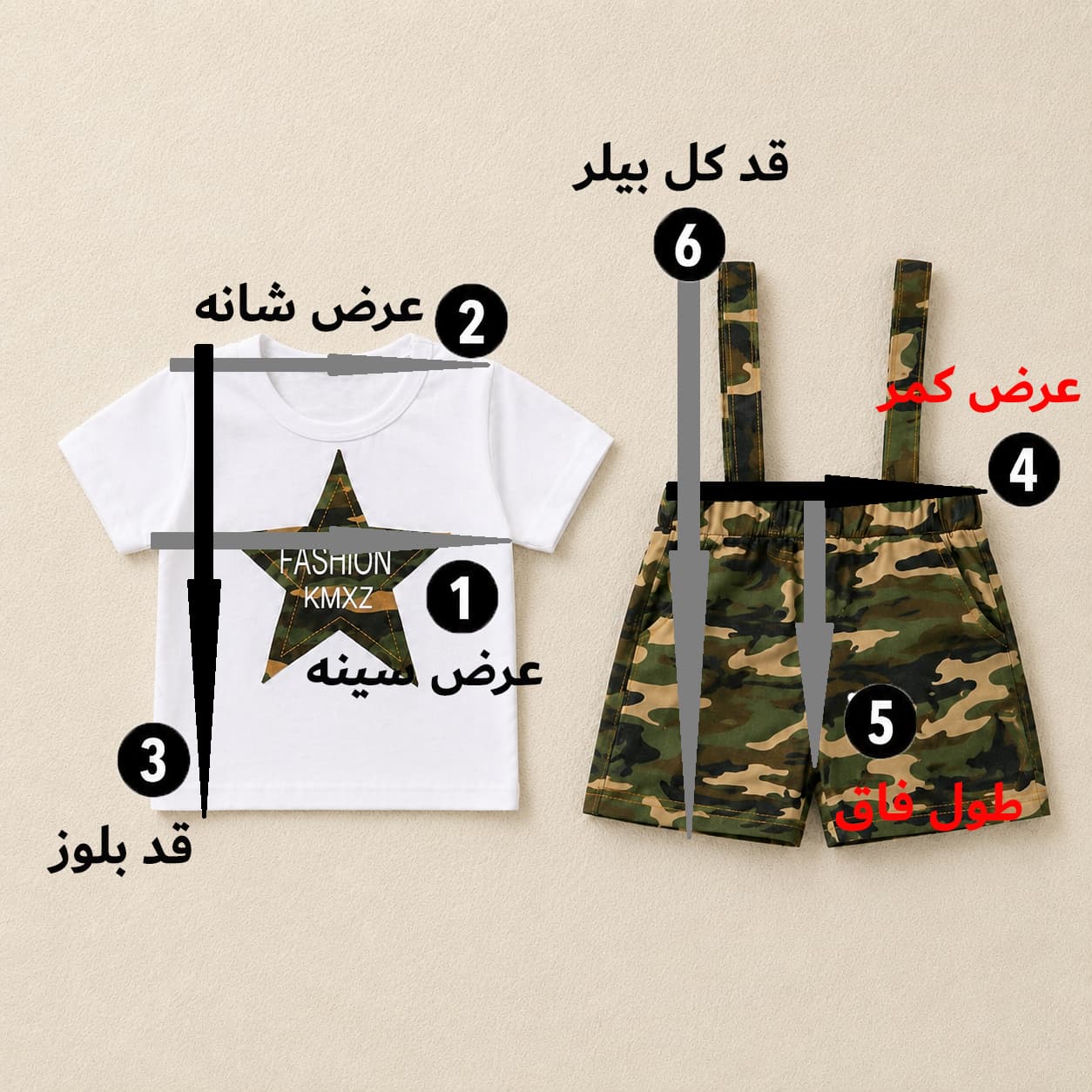 ست بلوز بیلر کودک وارداتی | انتخابی مطمئن برای استایل کودک — تصویر ۳