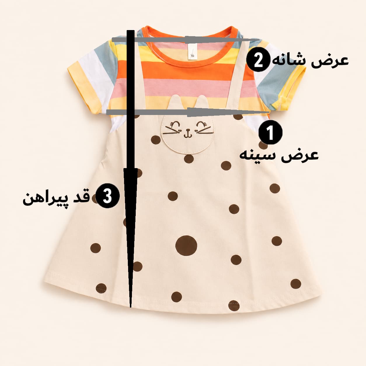 پیراهن دخترانه تابستانی کودک وارداتی | انتخابی راحت برای استفاده روزانه — تصویر ۴