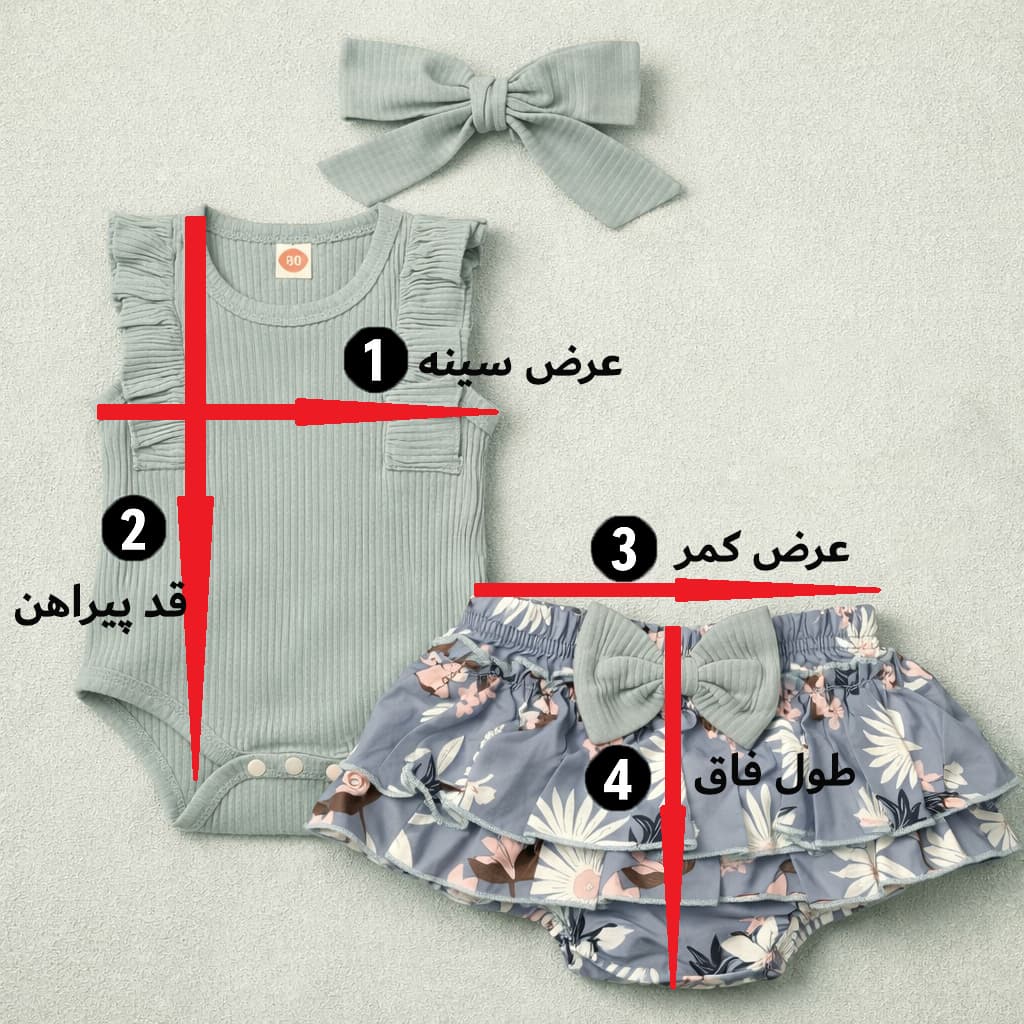 ست بادی نوزادی دخترانه وارداتی شیک | مدل تابستانی گلدار با هدبند — تصویر ۴