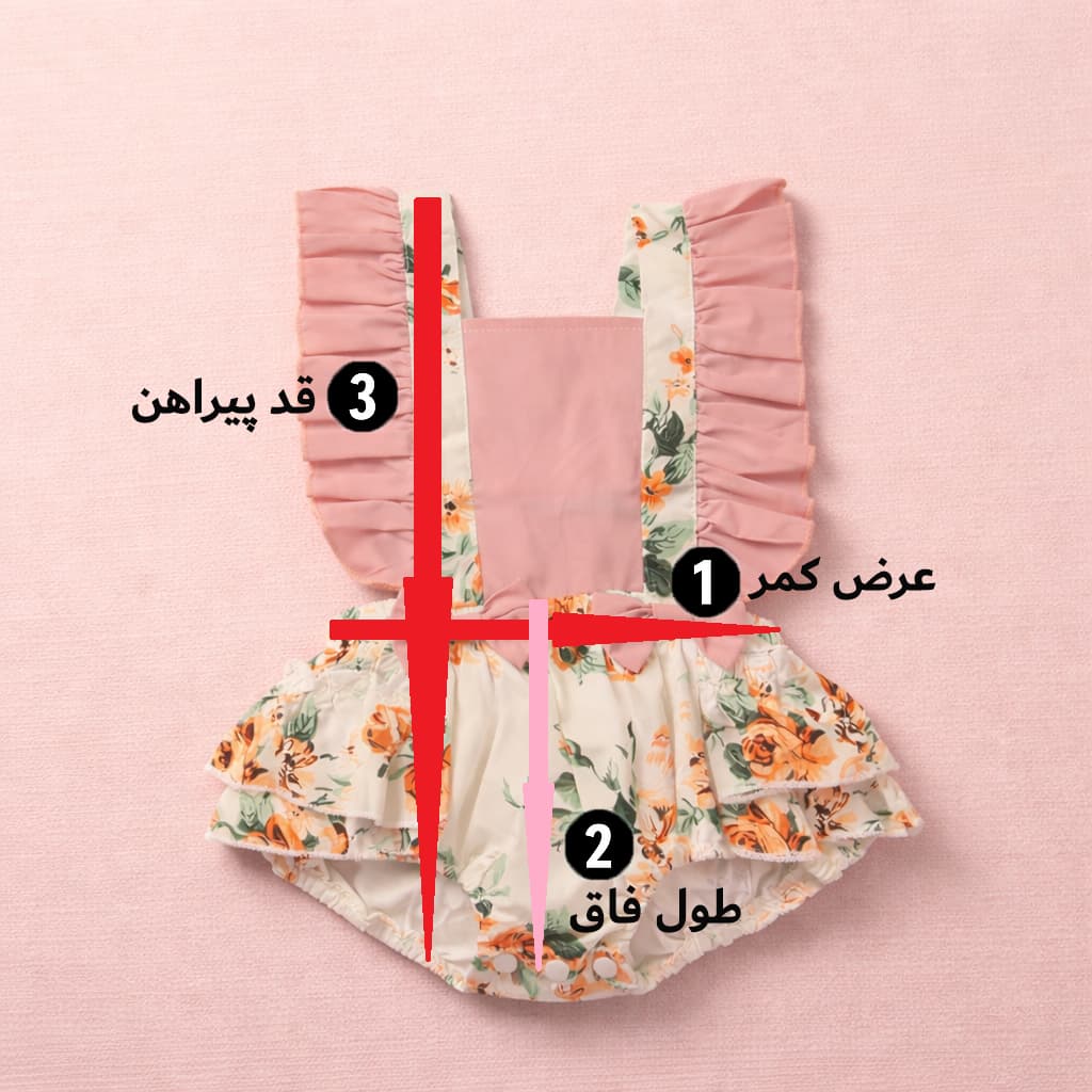 سرهمی دخترانه گلدار نوزادی وارداتی | لباس تابستانی شیک با هدبند — تصویر ۵