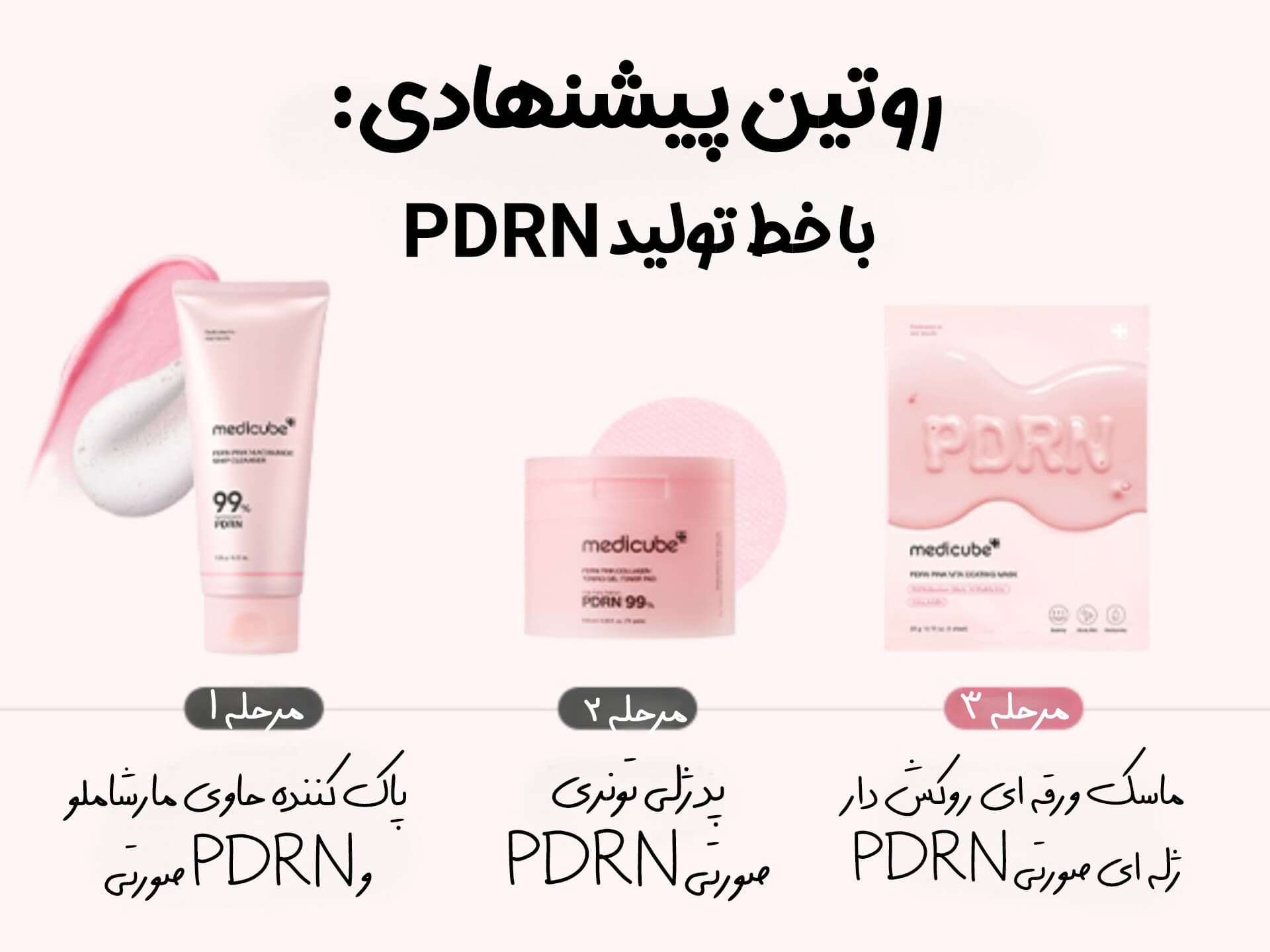 ماسک ورقه ای ویتامینه PDRN مدی کیوب — تصویر ۴