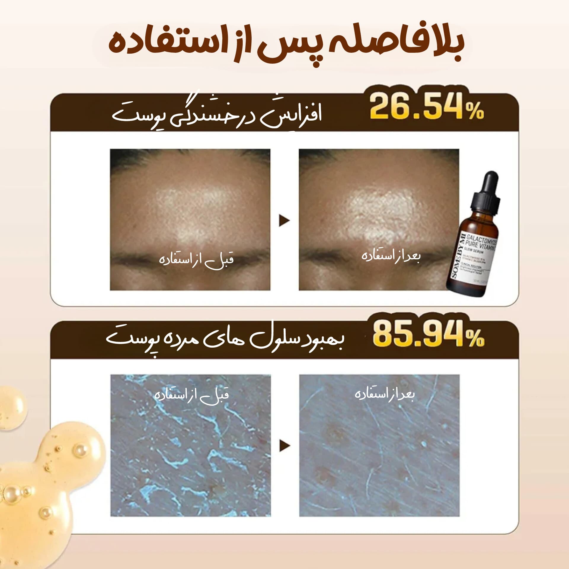 سرم روشن کننده ویتامین سی و گالاکتومایسس سام بای می — تصویر ۵