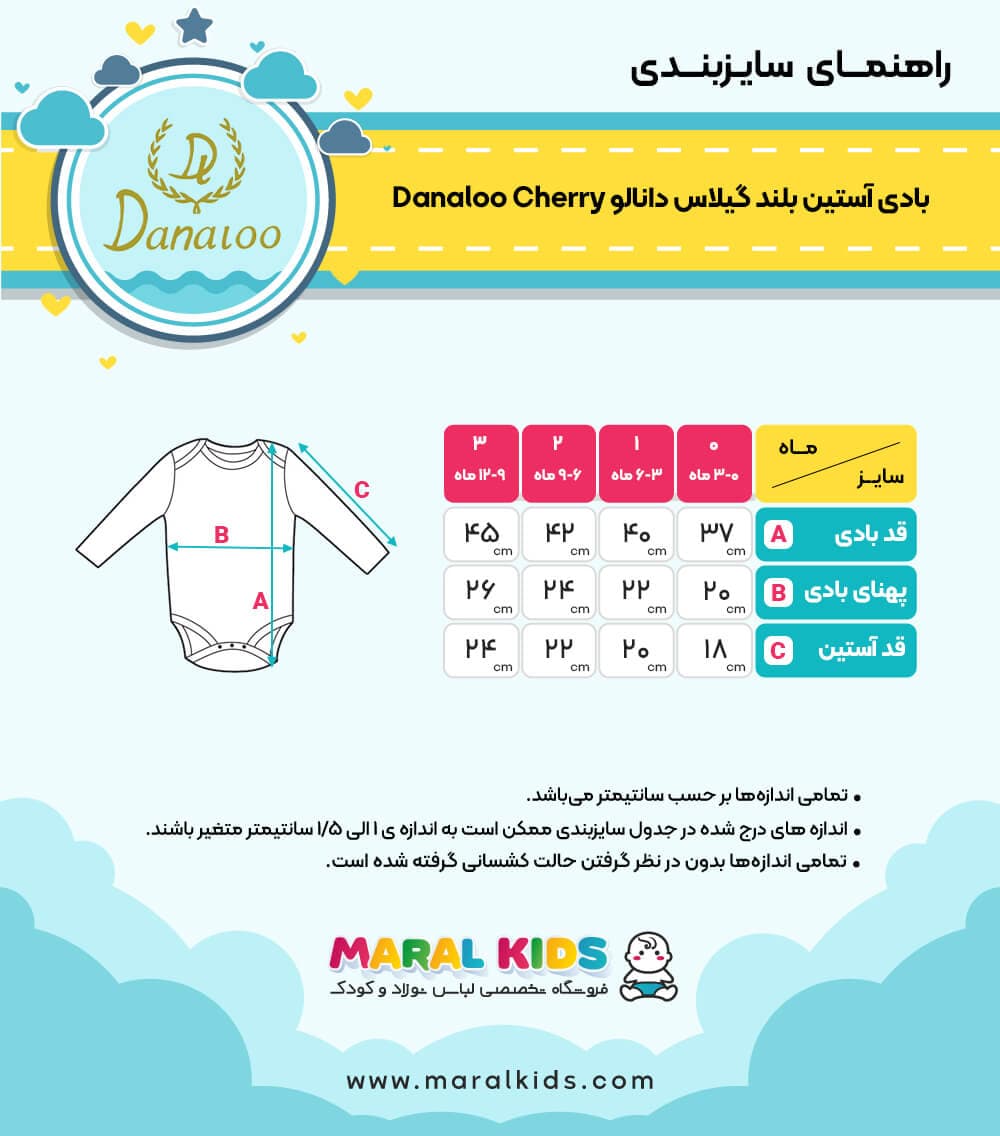 لباس زیر دکمه دار (بادی) آستین بلند نوزاد دخترانه طرح گیلاس دانالو Danaloo Cherry — تصویر ۴
