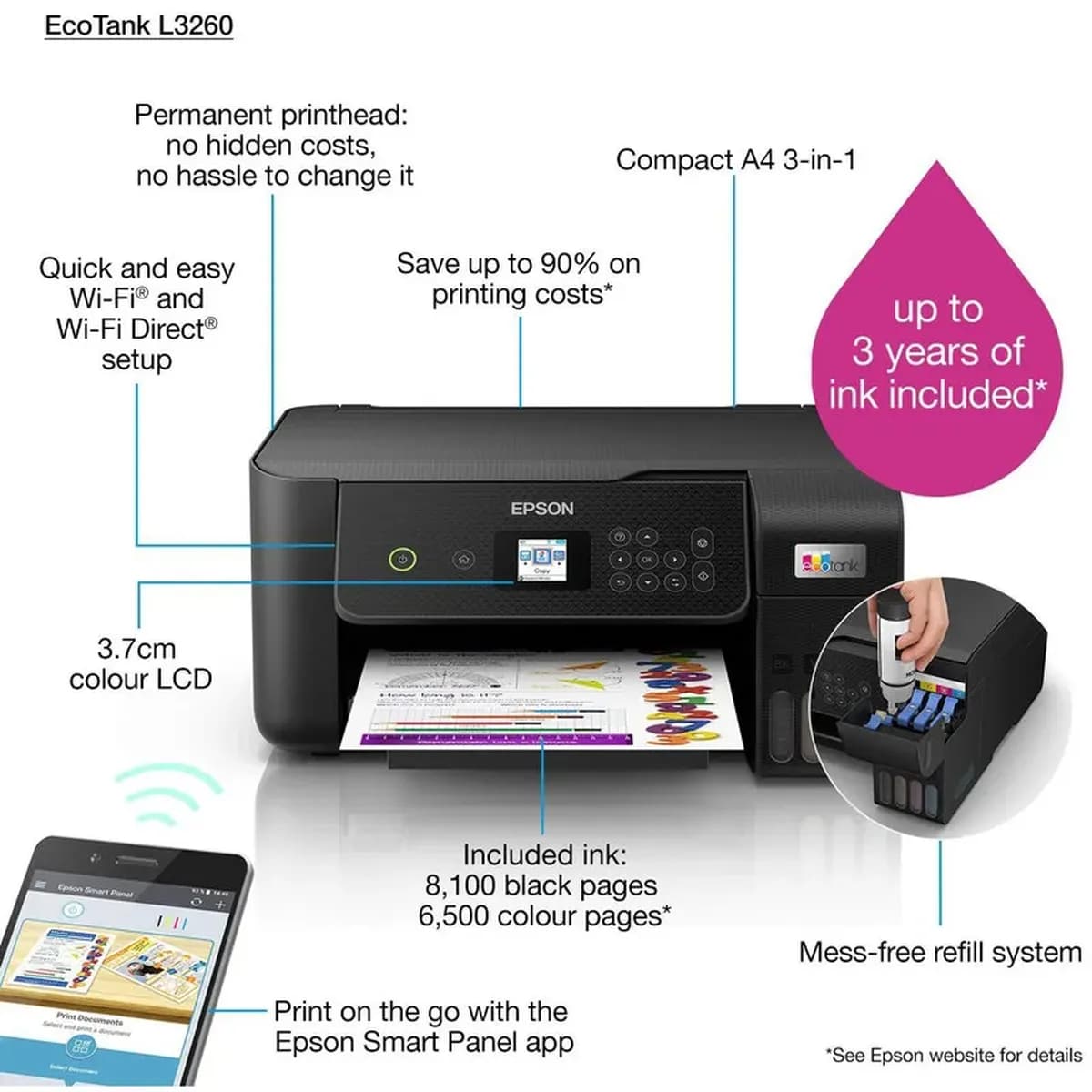 پرینتر جوهر افشان اپسون مدل EcoTank L3260 — تصویر ۹