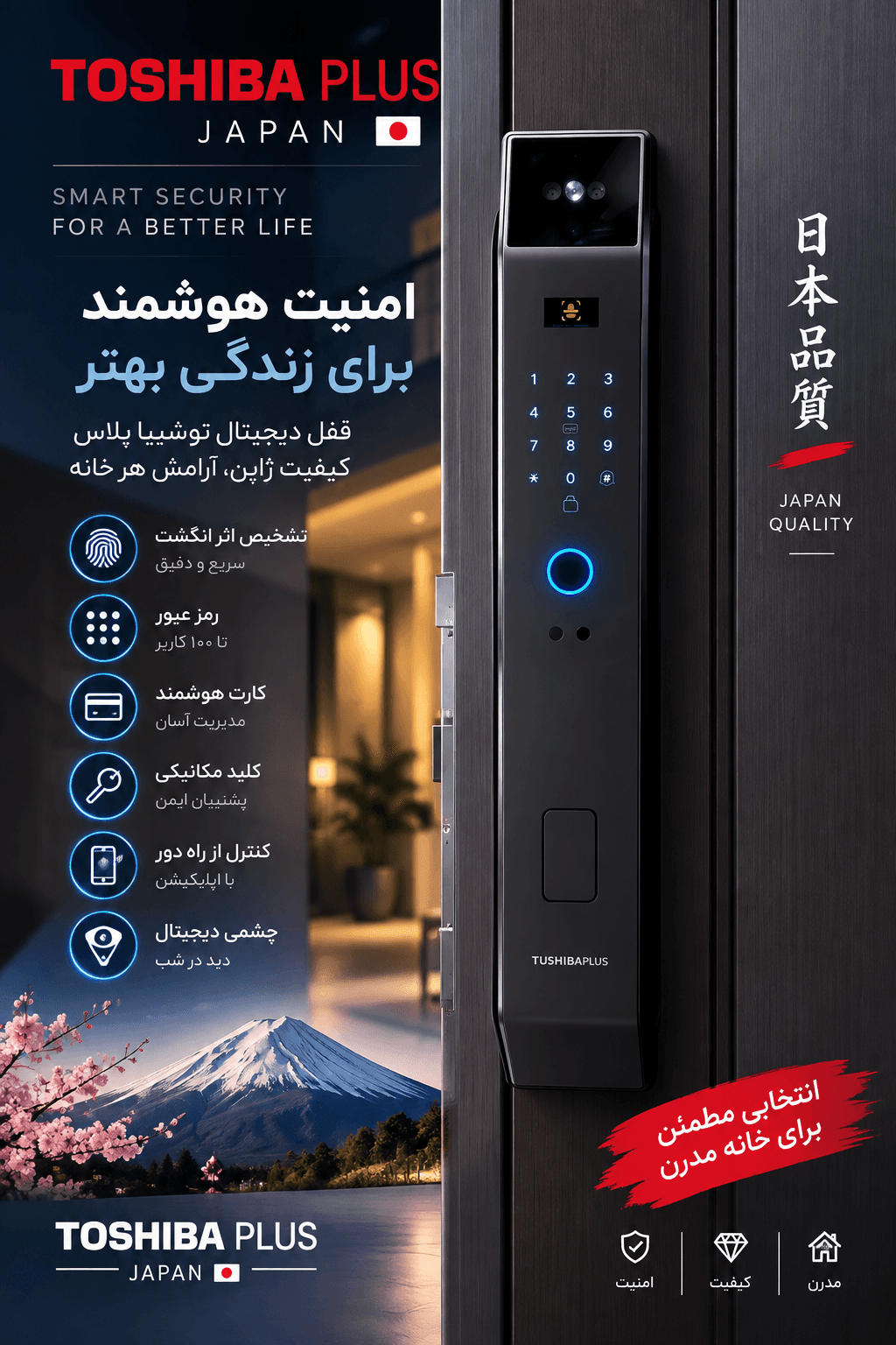 دستگیره هوشمند،اثرانگشت،تشخیص چهره،رمز ضمانتی توشیبا کد1