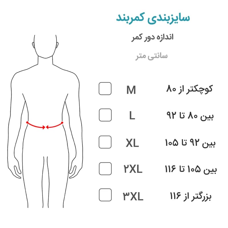 کمربند طبی اورتینو مدل LO — تصویر ۲
