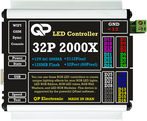کنترلر 32 پورت سان لایت 32P2000X