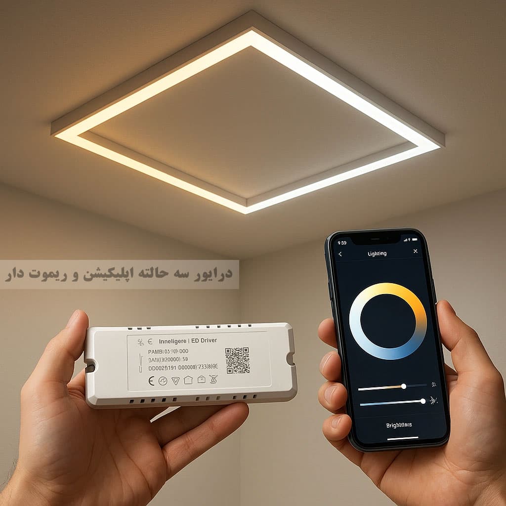 درایور لاین نوری 40 تا 72 وات چهار خروجی | مناسب ریسه سه حالته — تصویر ۲