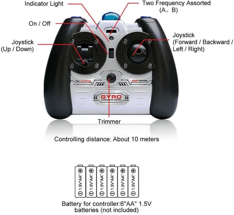 هلیکوپتر کنترلی پروازی 3 کاناله سایما SYMA S109G Beast — تصویر ۷
