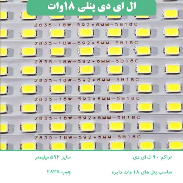 ریسه پنلی مخصوص پنل های سقفی دایره مربع — تصویر ۲