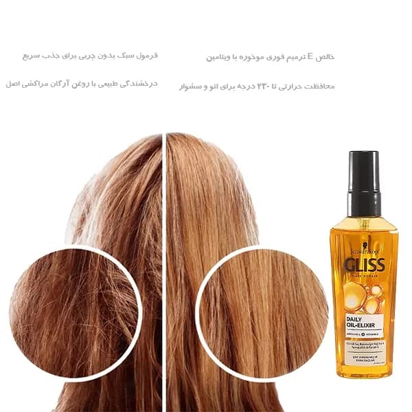 روغن آرگان گلیس اصل | بهترین قیمت روغن مو آرگان gliss آلمانی با حجم 75 میل — تصویر ۵
