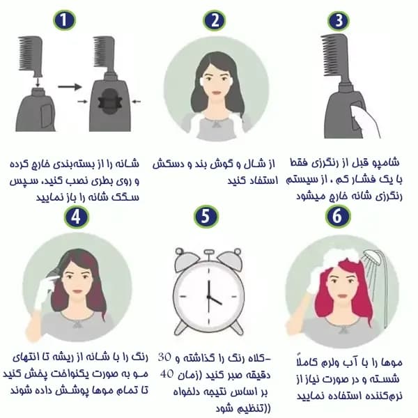 شامپو رنگ مو فوری گیاهی دکسی اصل با ماندگاری بالا | خرید اینترنتی شامپو رنگ مو شانه دار Dexe بدون آمونیاک بدون حساسیت پوستی — تصویر ۳