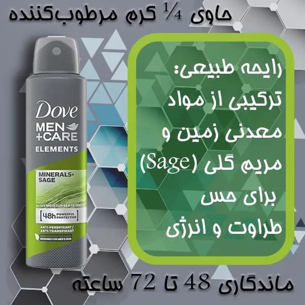اسپری داو المنت مینرال اصل — تصویر ۲
