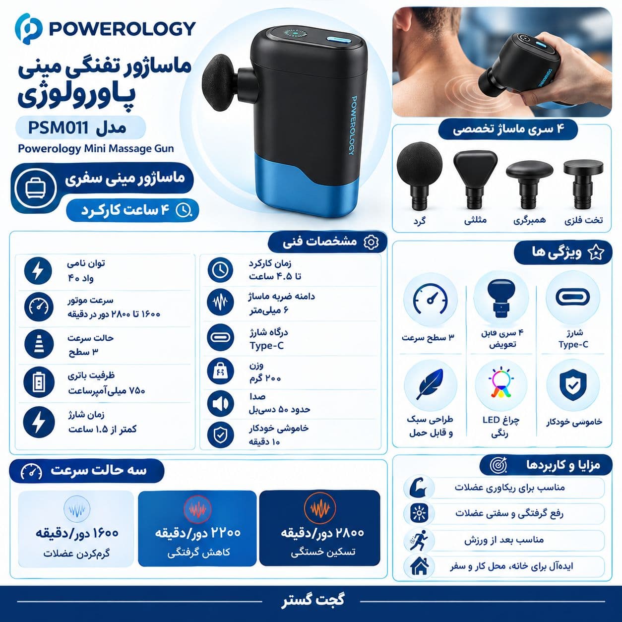 ماساژور تفنگی مینی سفری پاورولوژی مدل PSM011 — تصویر ۲