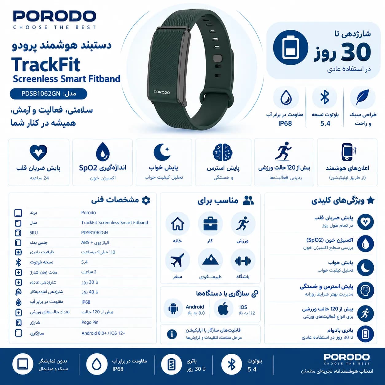 دستبند هوشمند Porodo Trackfit Screenless مدل PDSB1062GN — تصویر ۳