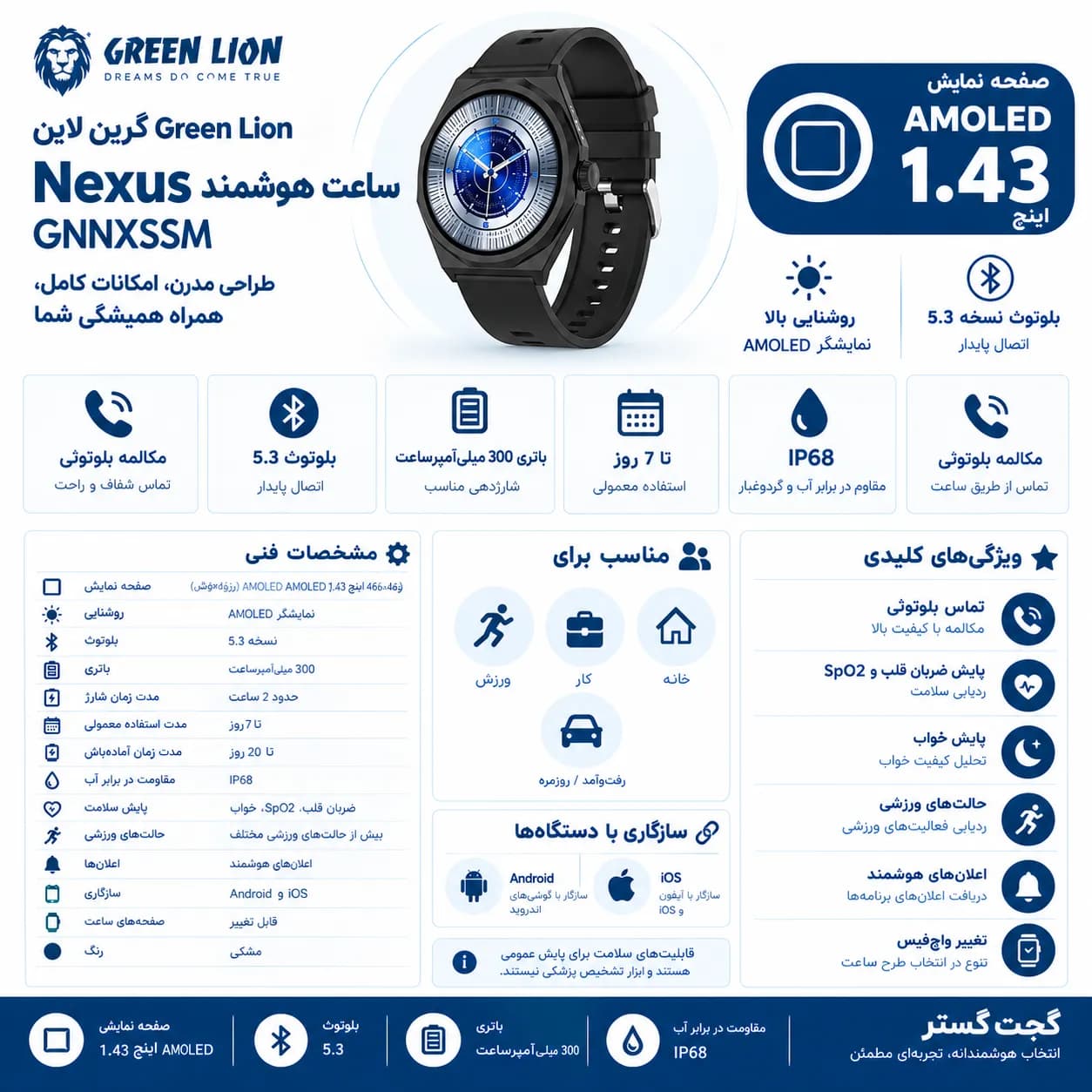ساعت هوشمند گرین لاین Nexus مدل GNNXSSM — تصویر ۲
