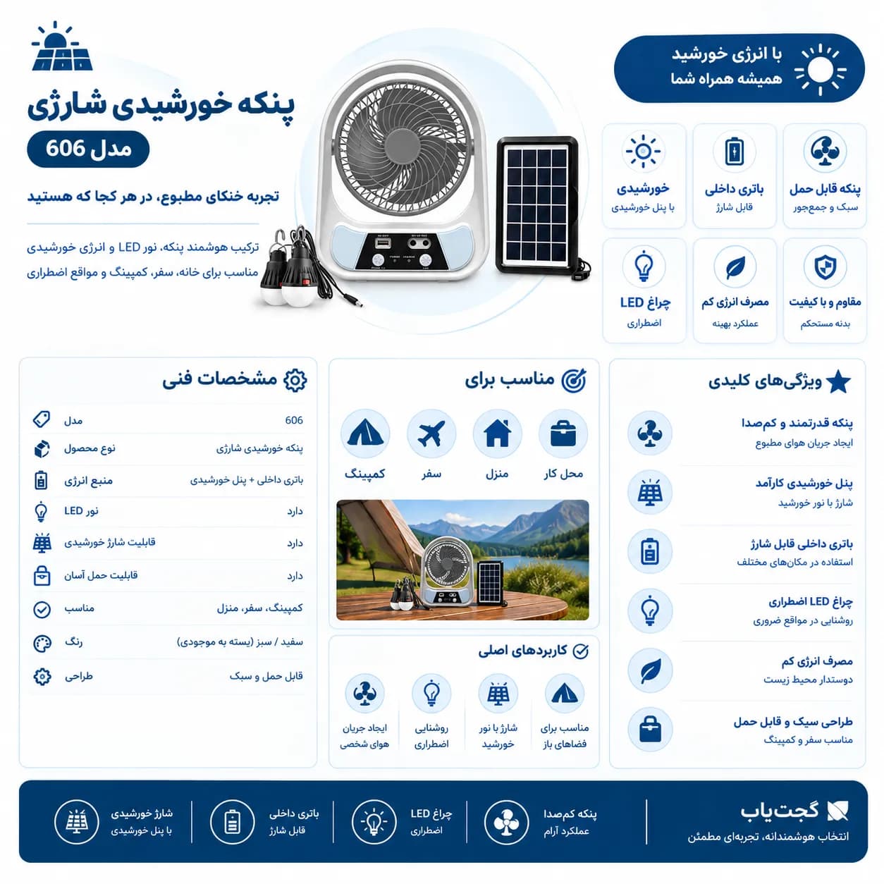 پنکه خورشیدی شارژی قابل حمل 606 — تصویر ۲