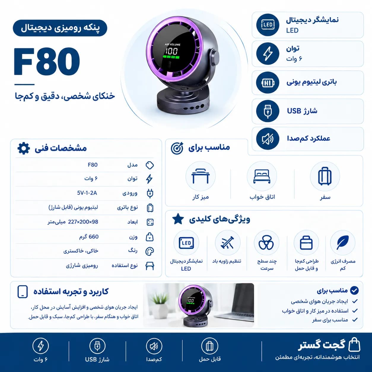 پنکه رومیزی دیجیتال F80 — تصویر ۳