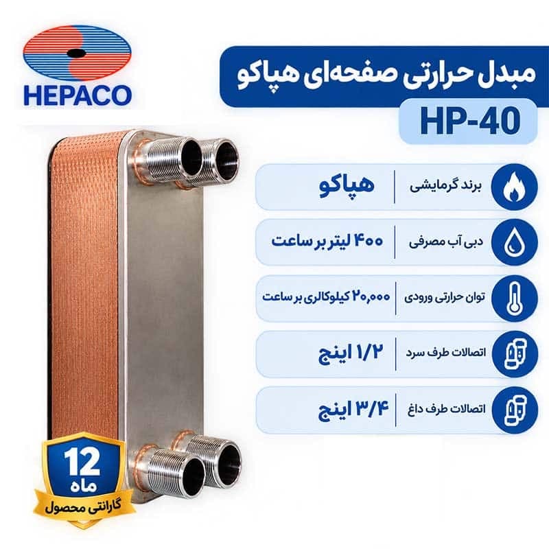 مبدل حرارتی صفحه‌ای هپاکو HP-40 | آب به آب — تصویر ۲