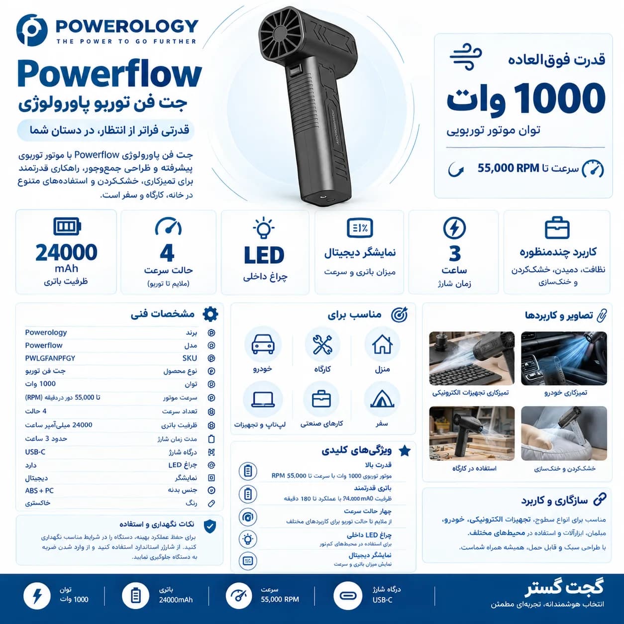 جت فن پاورولوژی Powerflow Turbo Blower توان ۱۰۰۰ وات — تصویر ۳