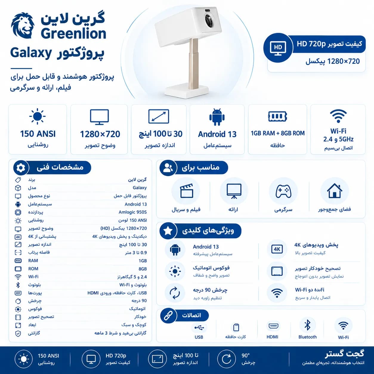 پروژکتور قابل حمل گرین لاین مدل Galaxy با پشتیبانی ۴K — تصویر ۲