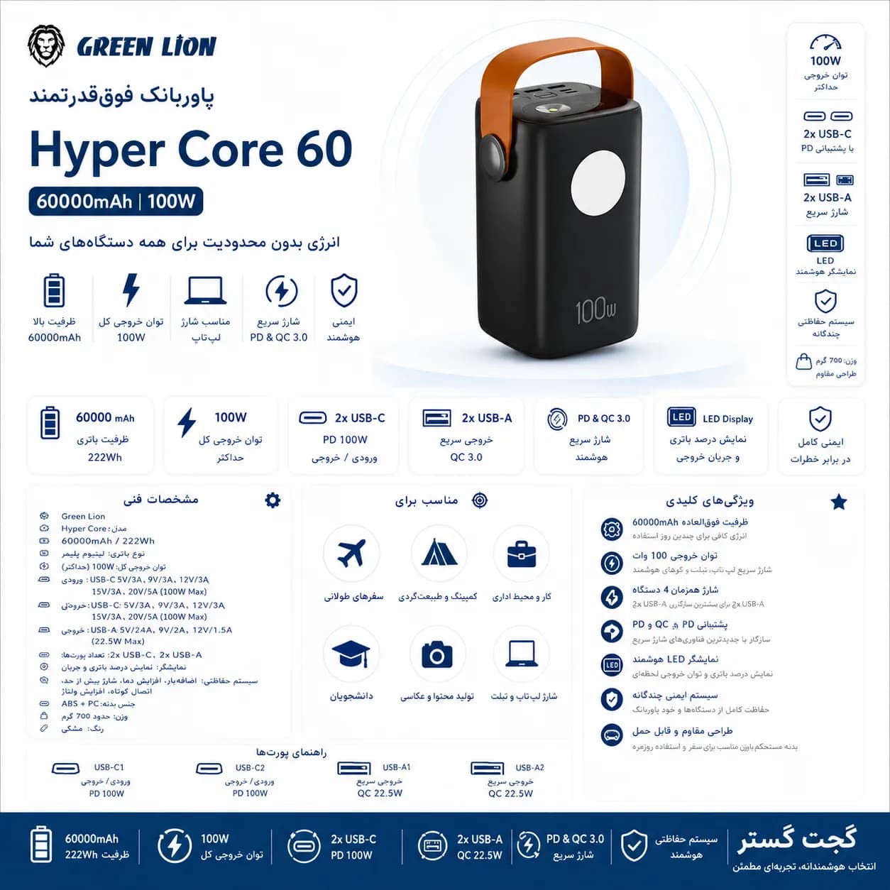 پاوربانک گرین لاین Hyper Core 60 ظرفیت ۶۰۰۰۰ میلی‌آمپرساعت — تصویر ۵