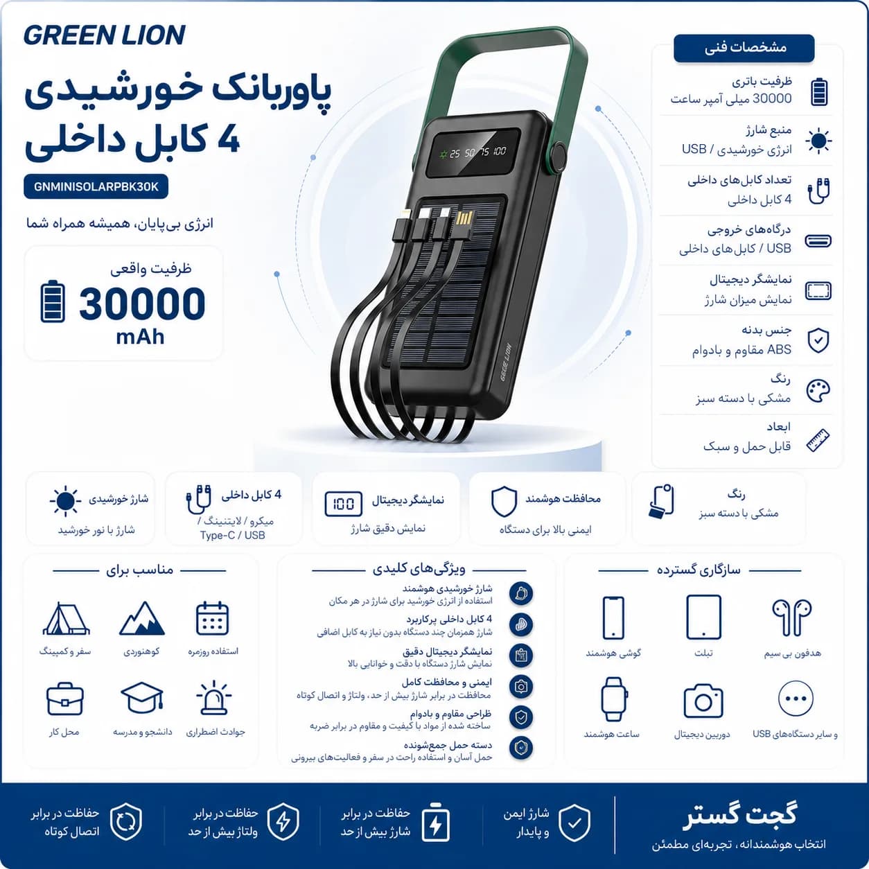 پاوربانک خورشیدی گرین لاین Solar Max 30000 میلی‌آمپرساعت — تصویر ۳