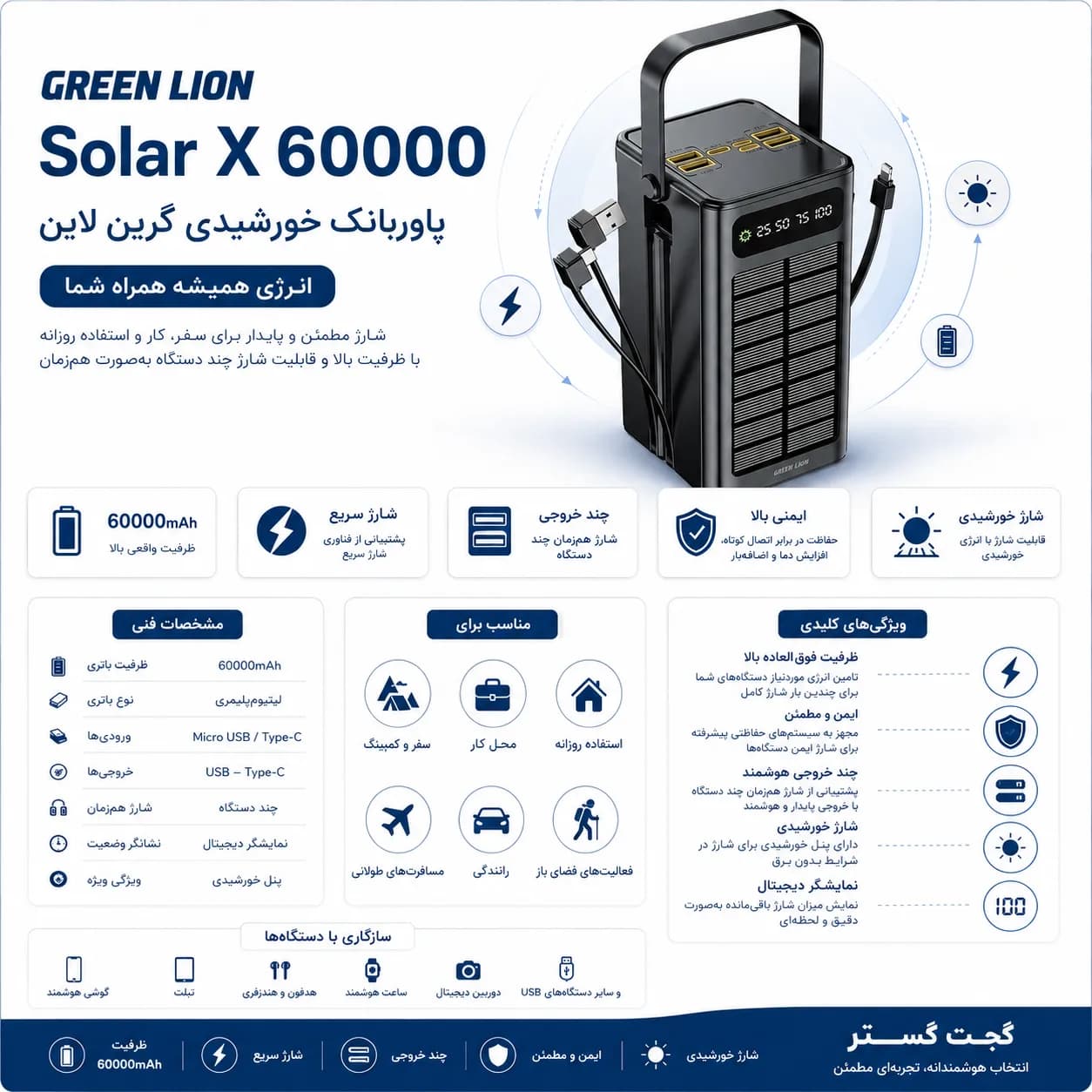 پاوربانک خورشیدی گرین لاین Solar X 60000 میلی‌آمپرساعت 22.5W — تصویر ۴