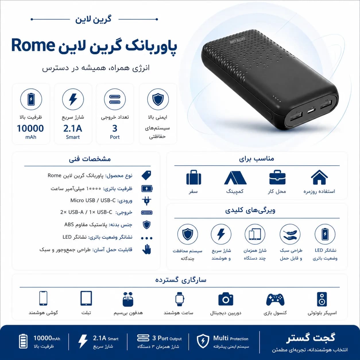 پاوربانک گرین لاین Rome 20000 میلیآمپرساعت — تصویر ۳