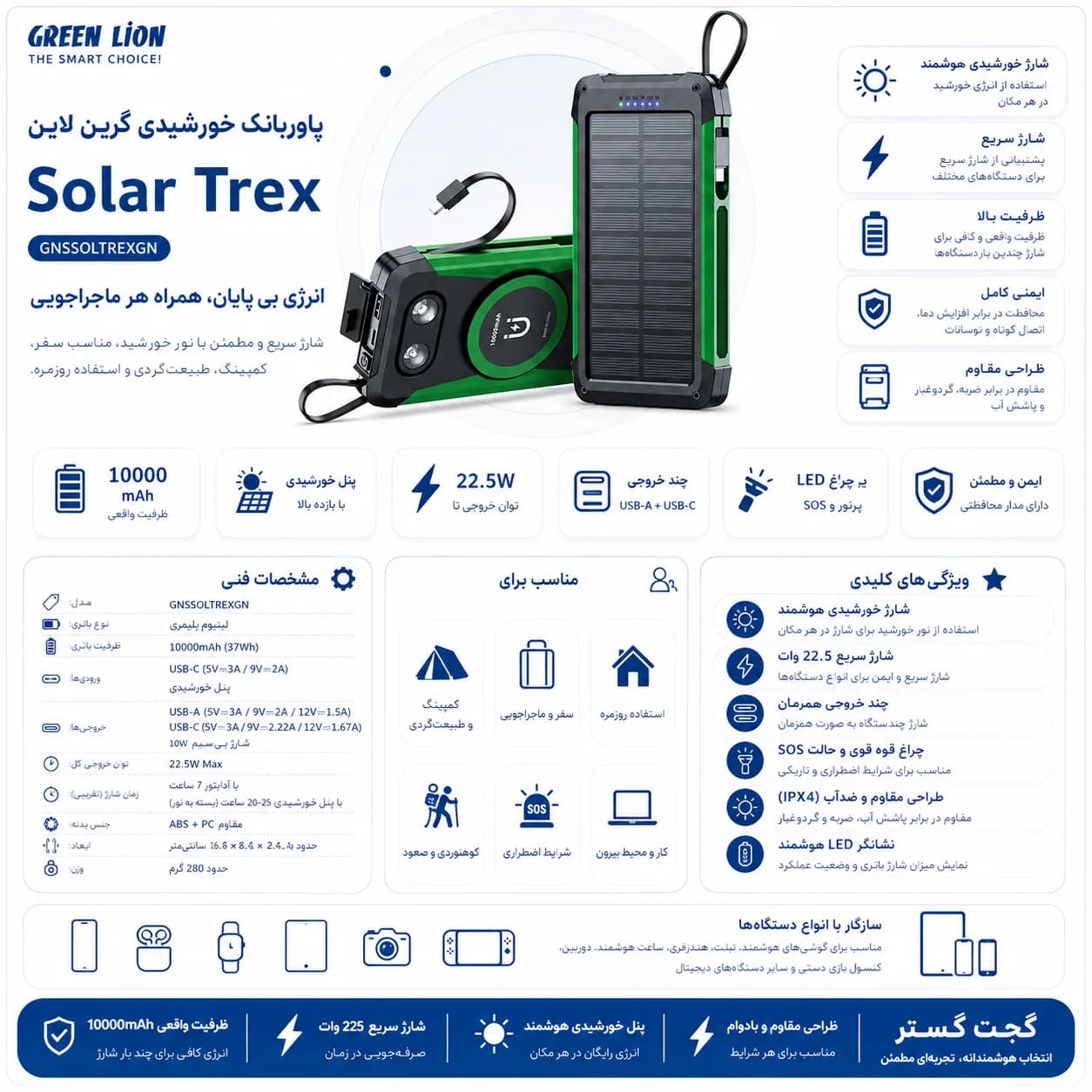 پاوربانک خورشیدی گرین لاین Solar Trex 10000 میلی‌آمپرساعت — تصویر ۳