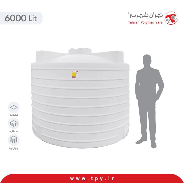 مخزن آب 6000 لیتری عمودی کوتاه تهران پلیمر یارا سه لایه آنتی باکتریال هیدروفوب — تصویر ۳
