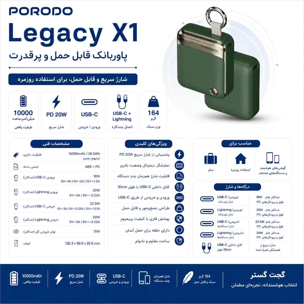 پاوربانک پاورولوژی Legacy X1 10000 میلی‌آمپرساعت — تصویر ۴