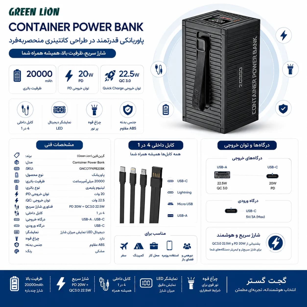 پاوربانک گرین لاین Container 20000 میلی‌آمپرساعت — تصویر ۳
