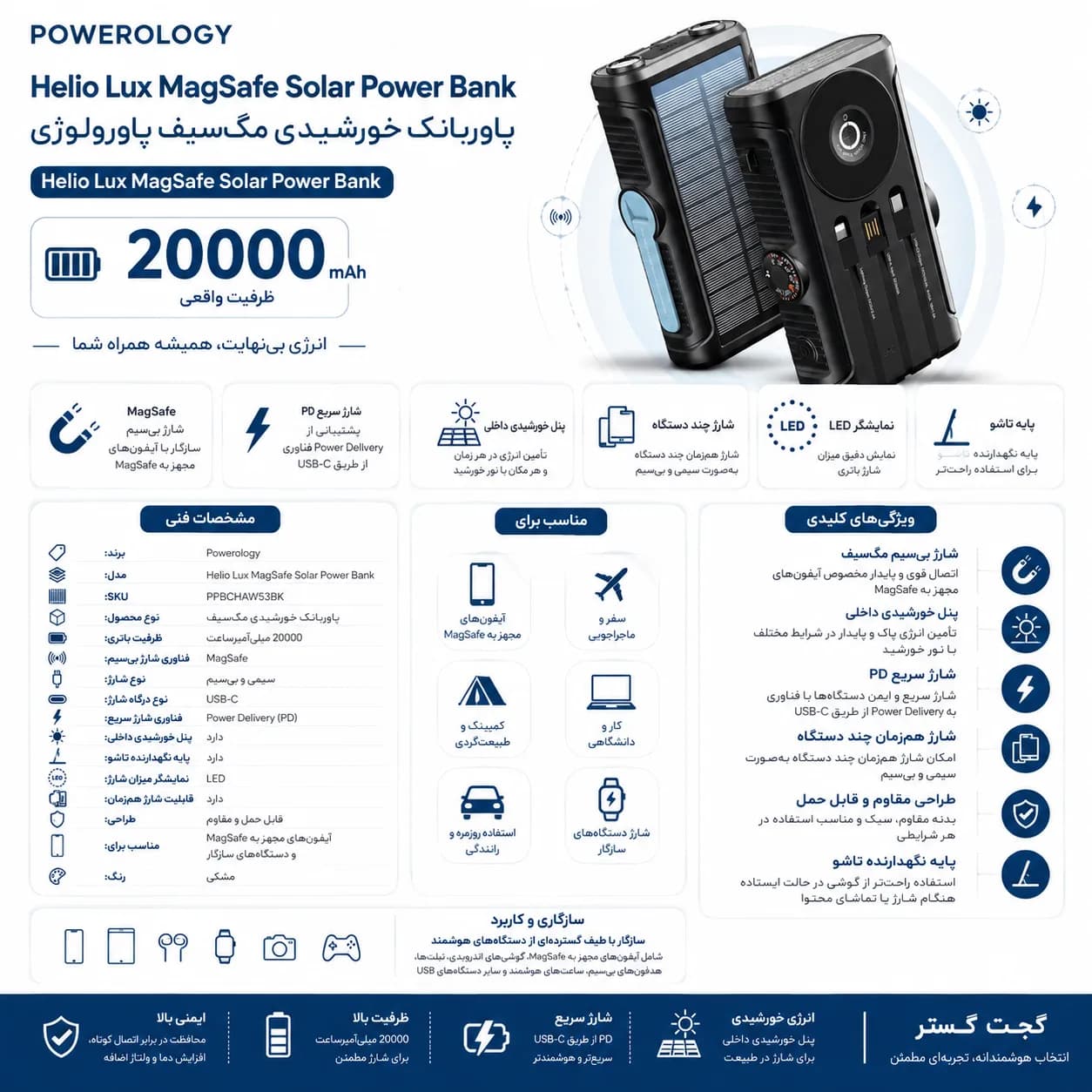 پاوربانک خورشیدی مگ‌سیف پاورولوژی Helio Lux 20000 میلی‌آمپرساعت — تصویر ۳