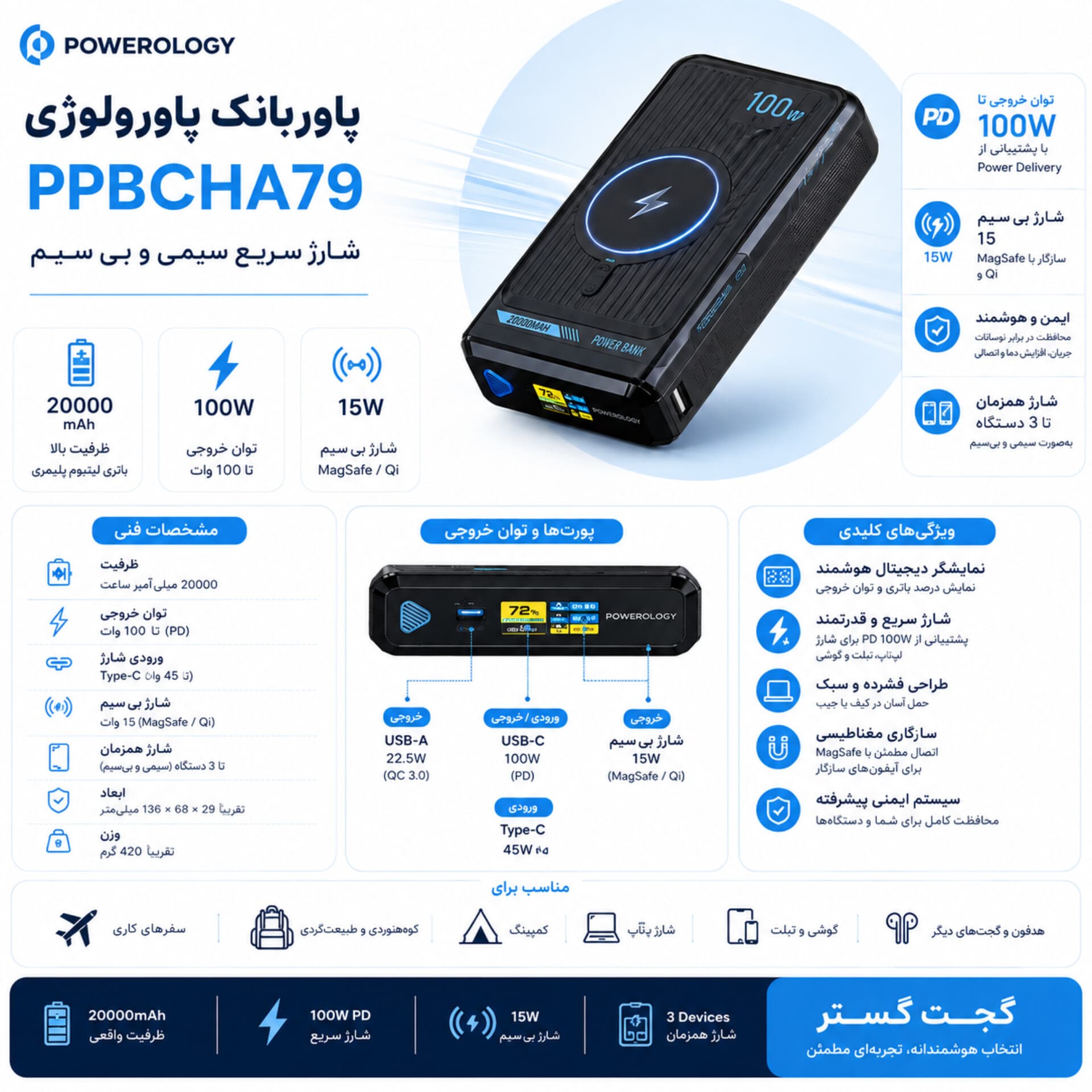 پاوربانک 20 هزار 100 وات پاورولوژی مدل Powerology Ultra Mini Power Bank PPBCHA79 ظرفیت ۲۰۰۰۰ میلی‌آمپرساعت — تصویر ۲