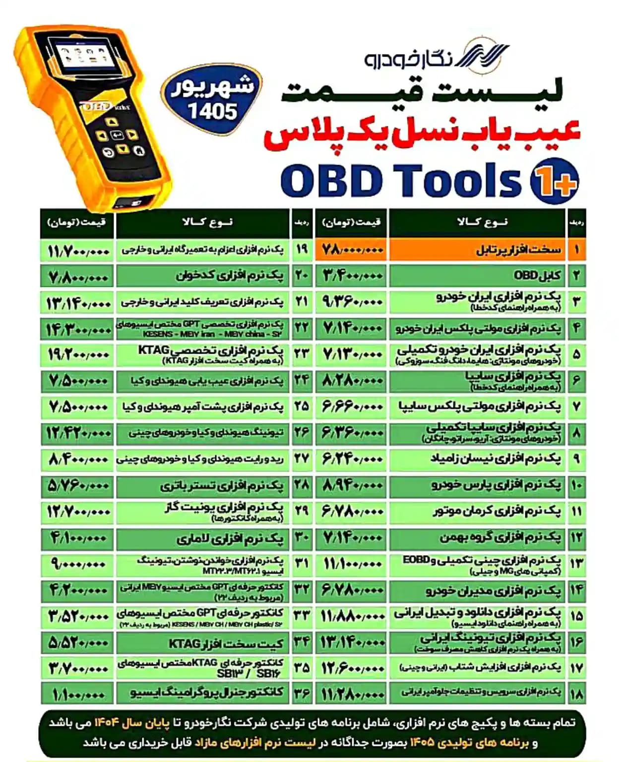 دیاگ پرتابل نسل ۱ نگار خودرو | OBD Tools 1 — تصویر ۷