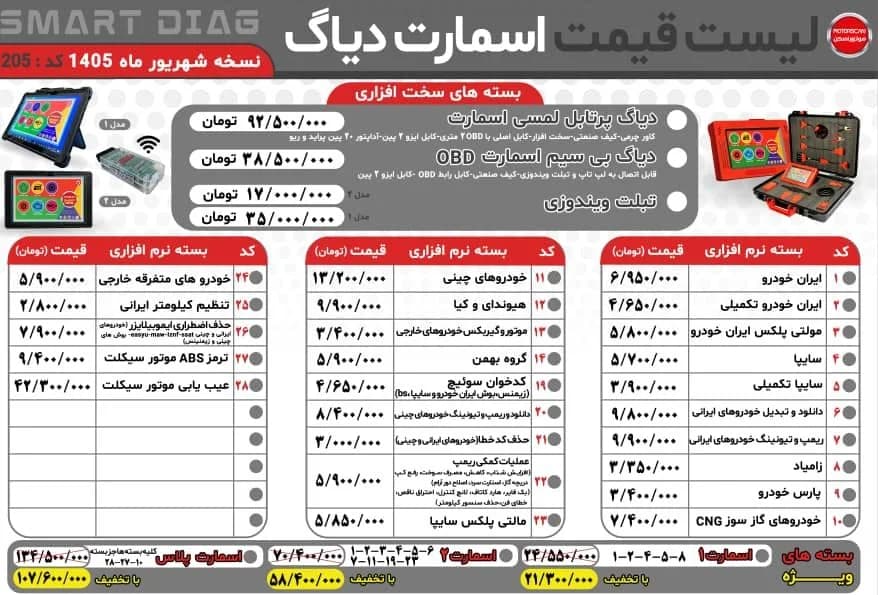 دیاگ بی سیم موتور اسکن — تصویر ۳