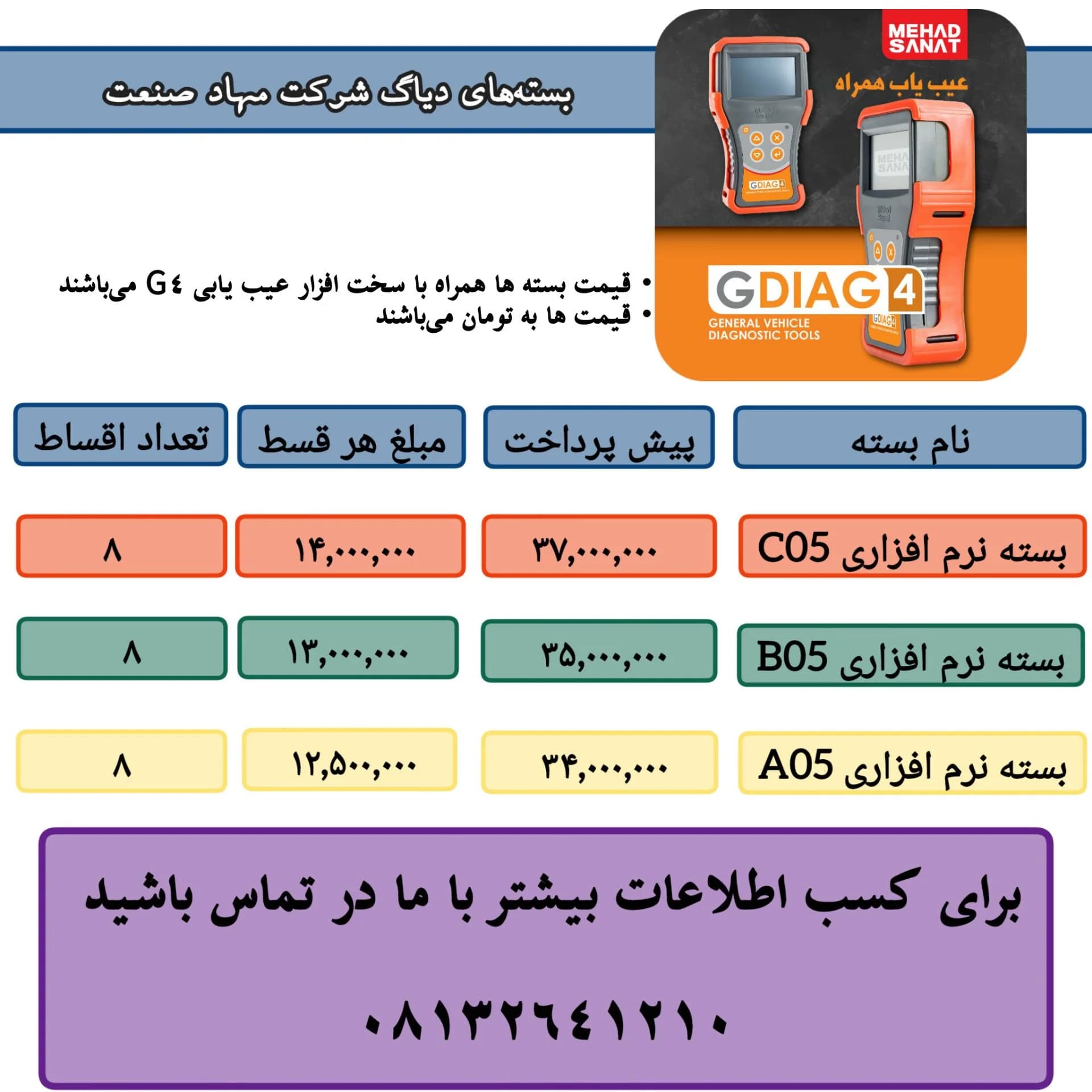 مشخصات و خرید دیاگ مهاد صنعت G4 — تصویر ۲
