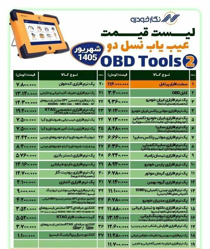 مشخصات و قیمت دستگاه دیاگ نگارخودرو نسل دو OBD Tools 2 — تصویر ۳