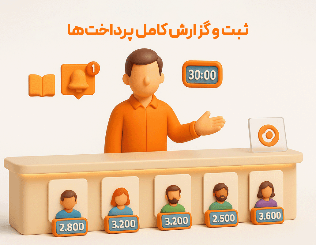 ویژگی گروه سیستم حقوق و دستمزد — تصویر ۲