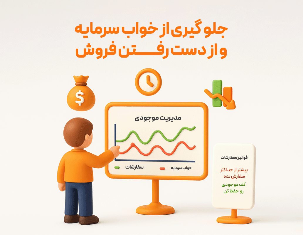ویژگی گزارش نقطه سفارش کالا — تصویر ۳