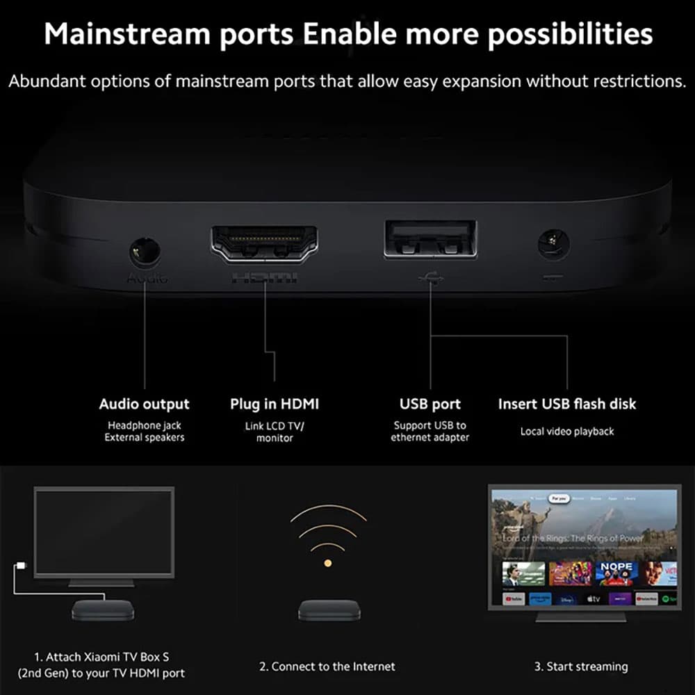 اندرویدباکس شیائومی مدل mi tv box s — تصویر ۵