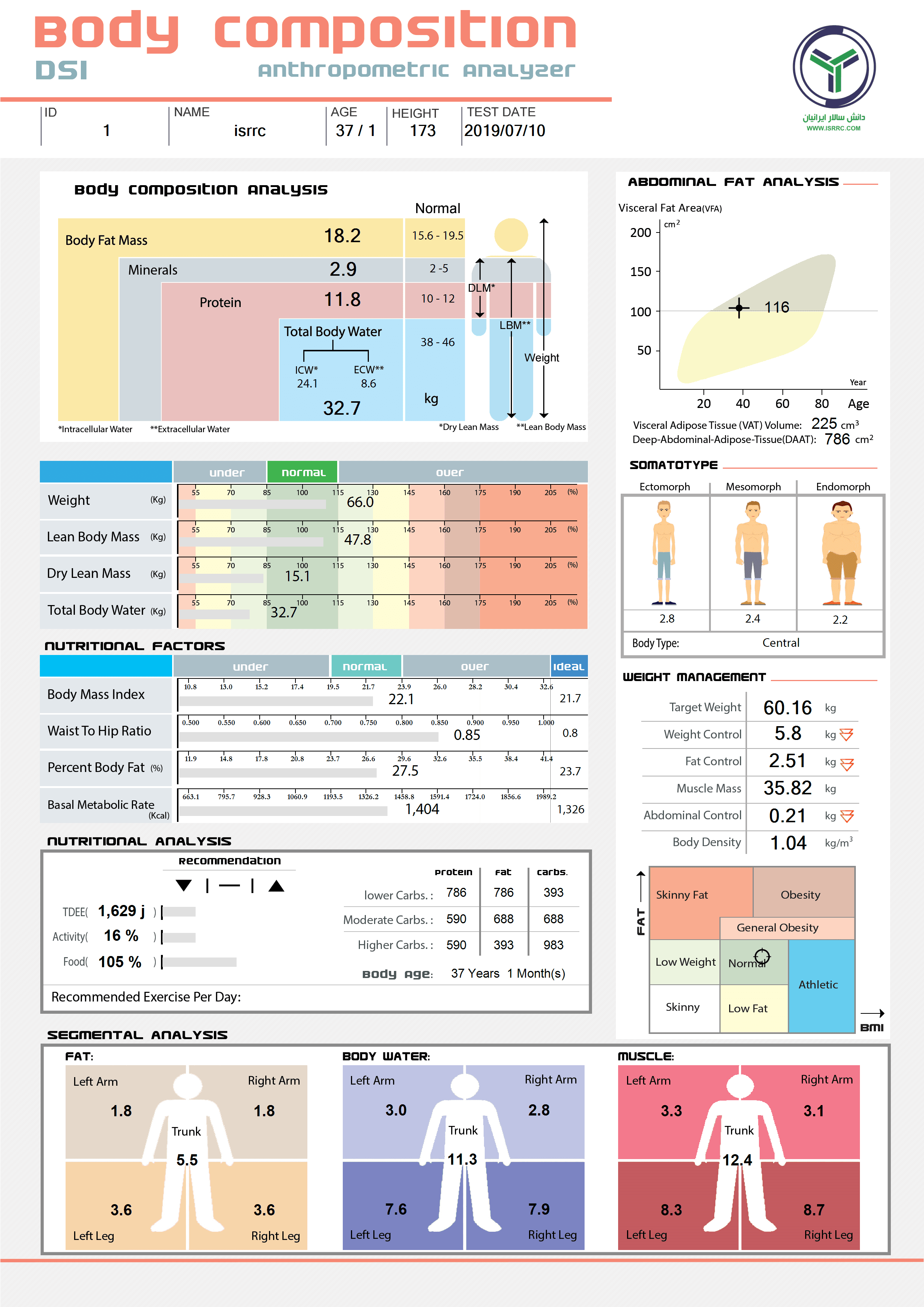 Body Composition Tanita — تصویر ۳
