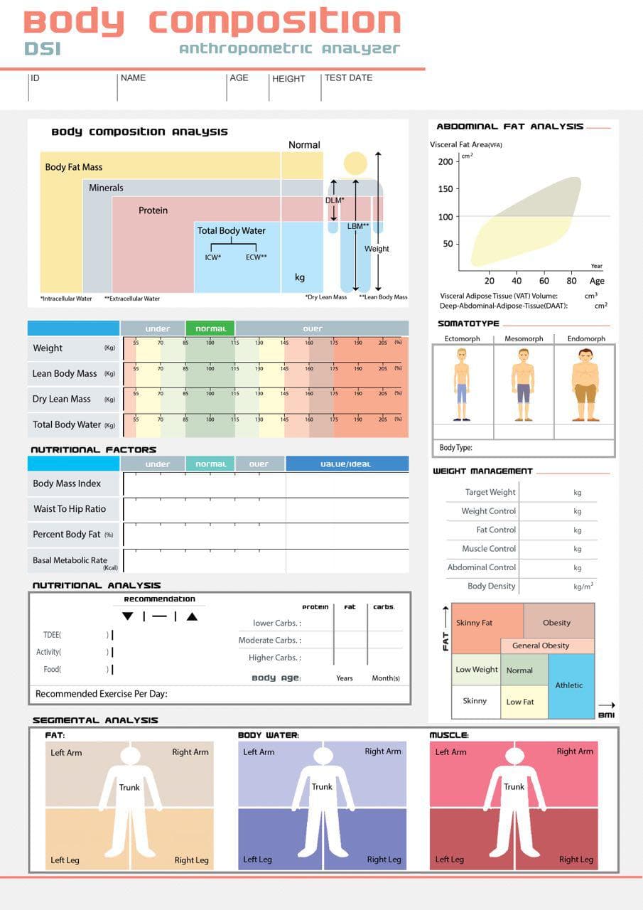 Body Composition