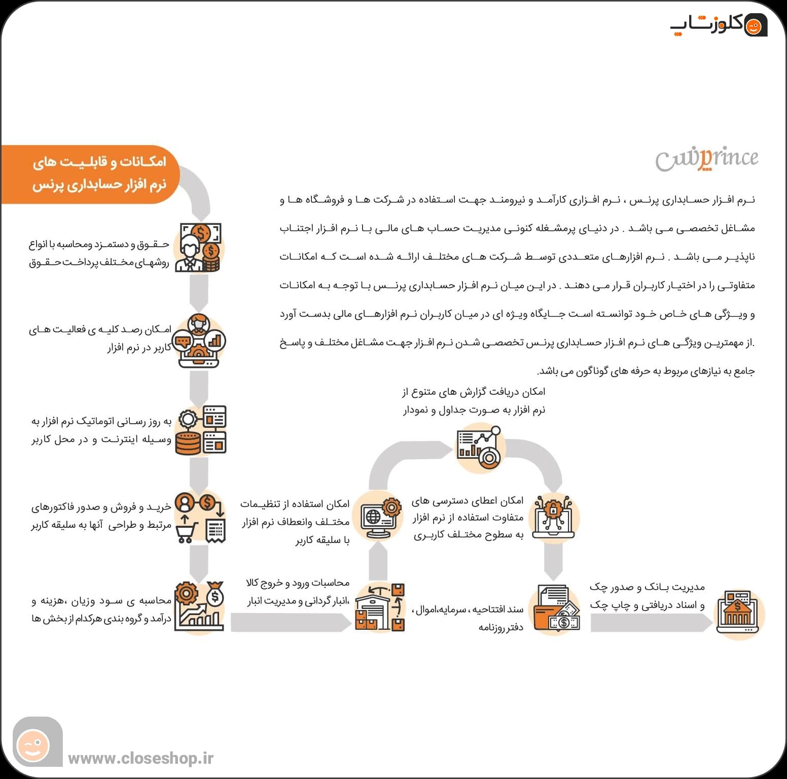 نرم افزار حسابداری پرنس (ممتاز) | پرفروش‌ترین نسخه + قیمت 1405 + پشتیبانی رایگان — تصویر ۴