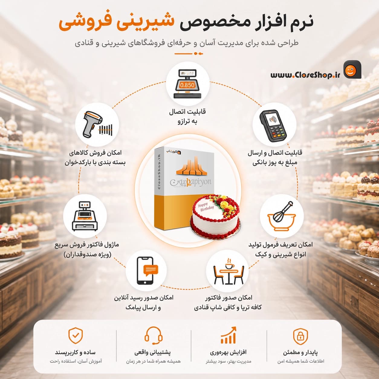 نرم افزار حسابداری قنادی و شیرینی فروشی (پاپیون) | بهترین قیمت + پشتیبانی رایگان — تصویر ۷
